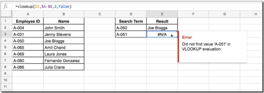 Lỗi #N/A trong Google Sheets